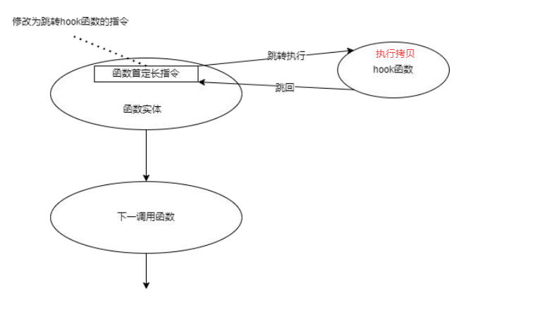 image-20250517193703095