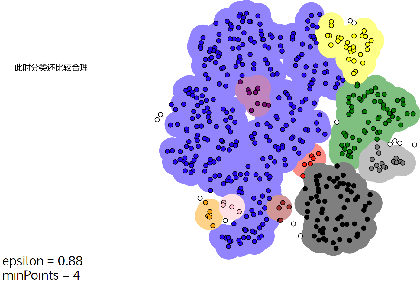 算法-机器学习：DBSCAN算法(效果比K-means好)