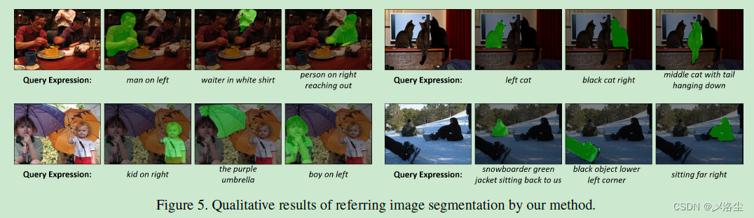论文阅读-RIS 系列 See-Through-Text Grouping for Referring Image Segmentation 论文阅读笔记