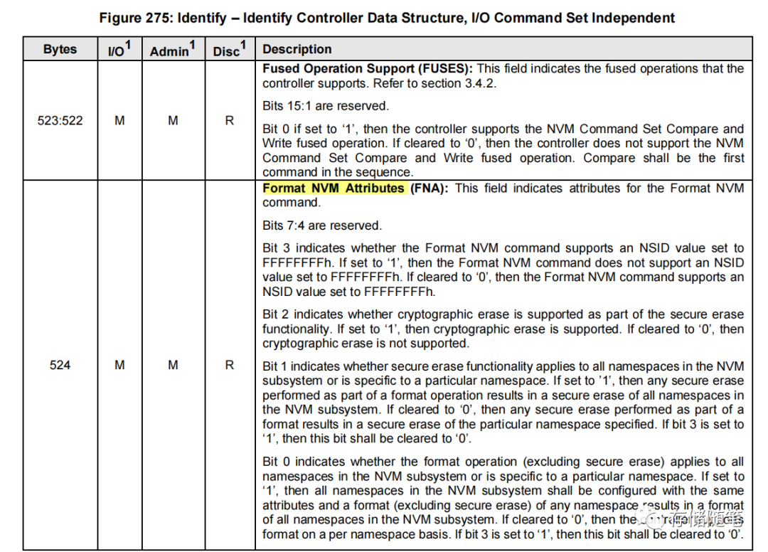 开闭原则-OCP NVME SSD规范解读-3.NVMe管理命令-part2_游戏逆向|游戏安全|yxfzedu.com