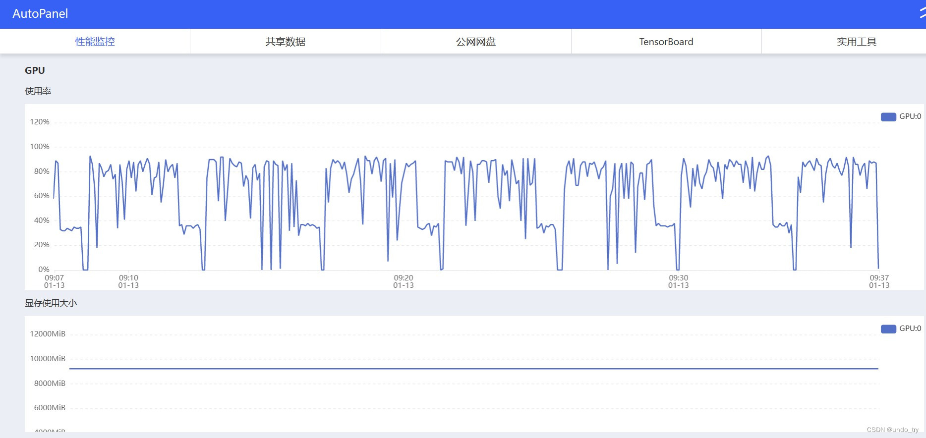 yolo-经典目标检测YOLO系列(一)复现YOLOV1(5)模型的训练及验证_游戏逆向|游戏安全|yxfzedu.com