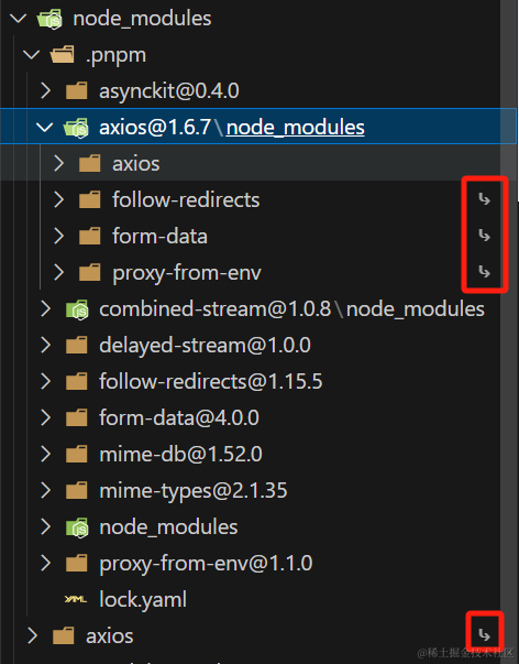 node.js-前端工程化基础（二）：前端包管理工具npm/yarn/cnpm/npx/pnpm