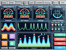 labview-LabVIEW与EtherCAT实现风洞安全联锁及状态监测