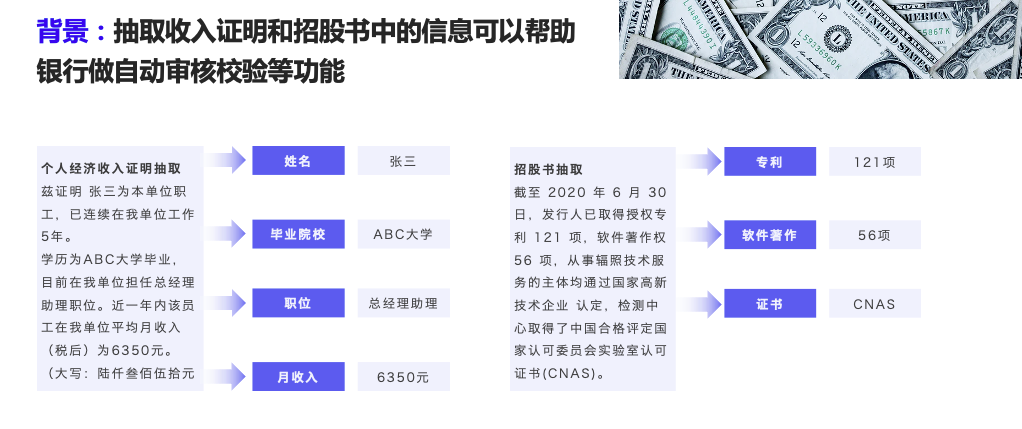 pdf-使用PaddleNLP UIE模型提取上市公司PDF公告关键信息