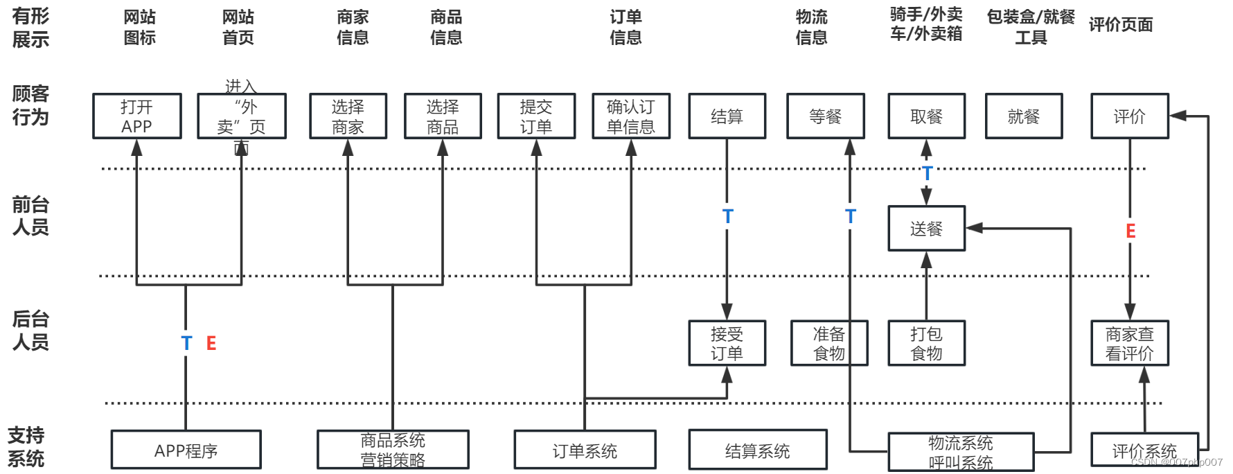 2f3d615fd0114d469aab527b6dff3f95.png