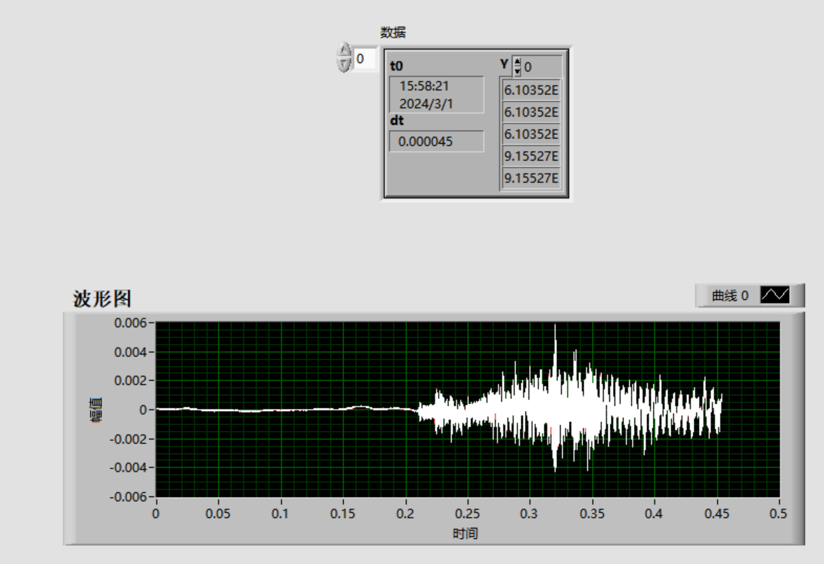 labview-1.【Labview白话系列】Labview数组精讲