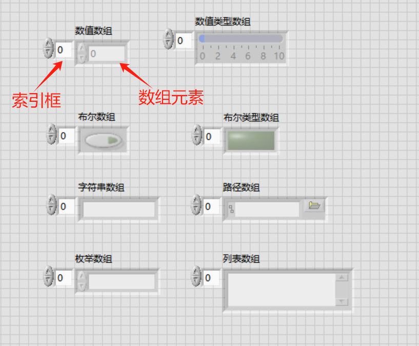 labview-labview数组精讲