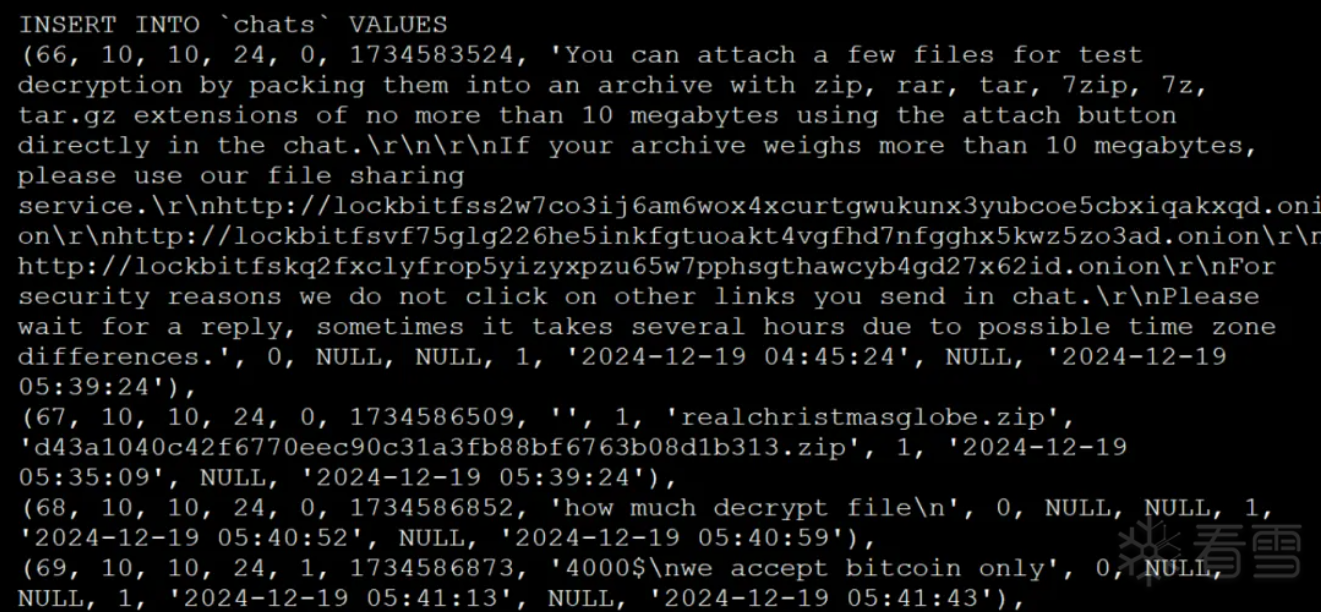 安全资讯-LockBit 勒索软件团伙遭入侵：6万比特币地址+内部谈判记录全曝光！