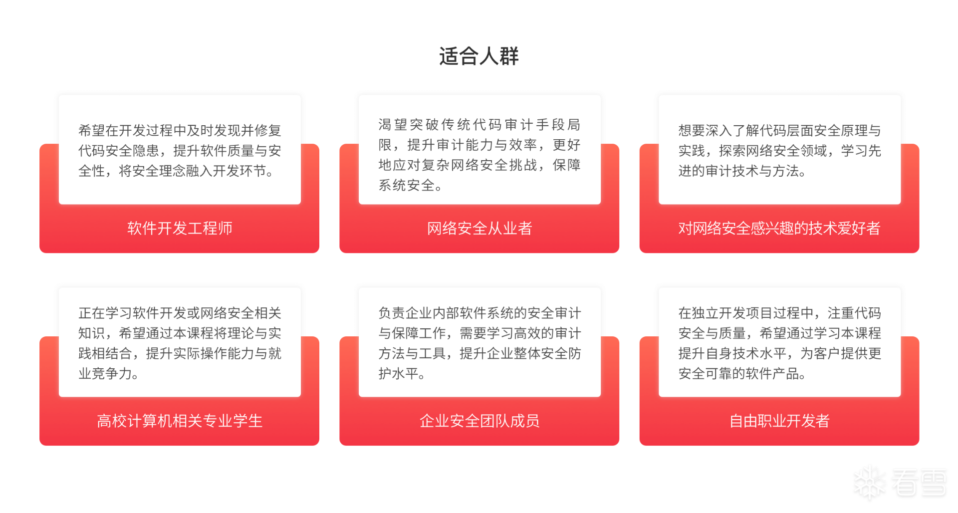 茶余饭后-从0到1开发AI代码审计系统：如何打造高效代码审计解决 ...