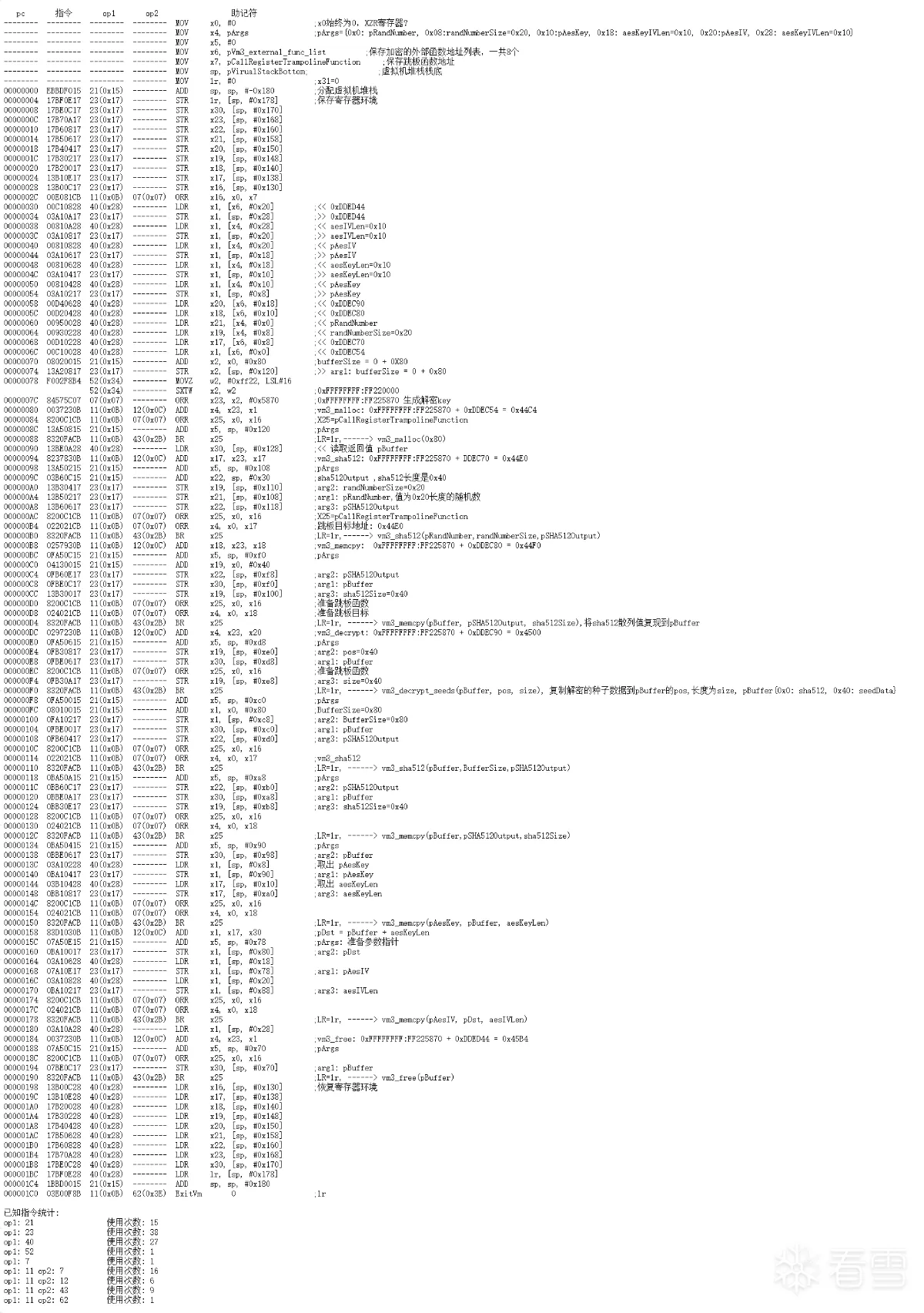 Android安全-某短视频虚拟机分析和还原