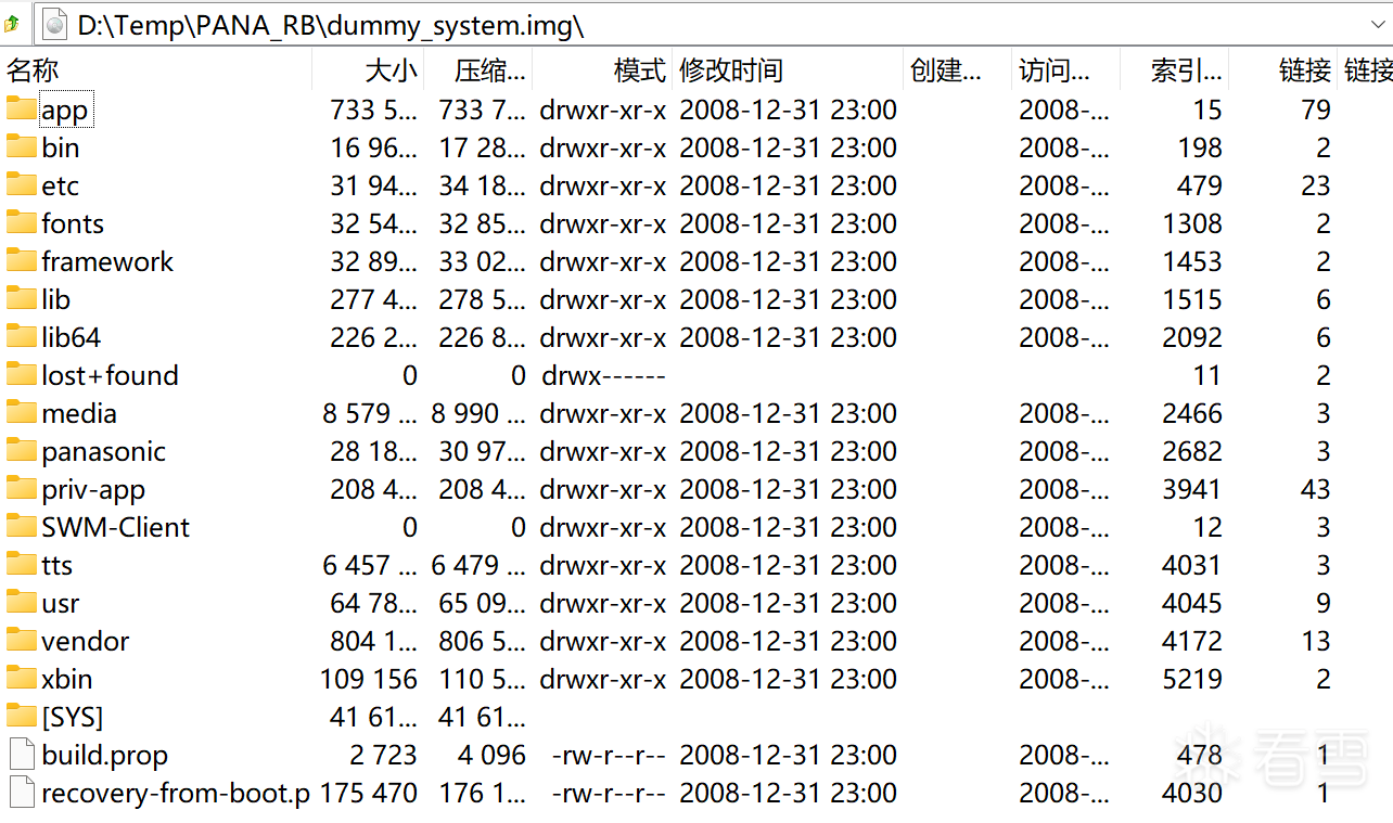 Android安全-以彼之矛-攻彼之盾:通过伪造运行环境无损解压RedBendEFDPackage固件包