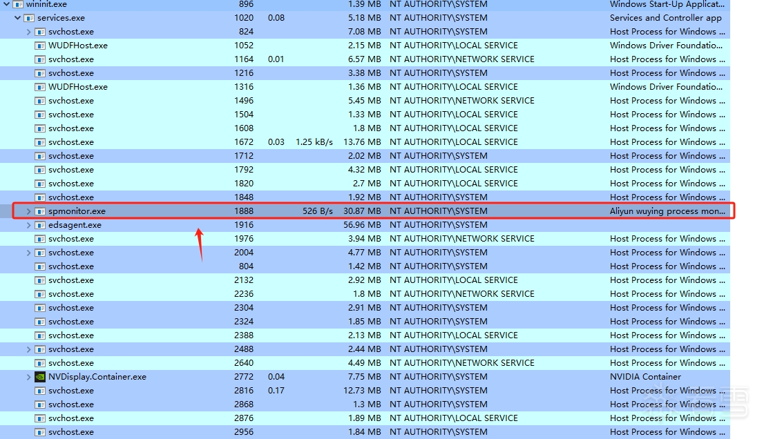 service_exe_example