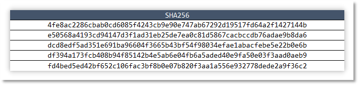 软件逆向-广告位变窃密通道：IDM 破解工具作者或成为窃密帮凶