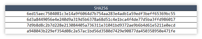 茶余饭后-恶意利用！伪装外设软件暗藏ScreenConnect商业远控工具