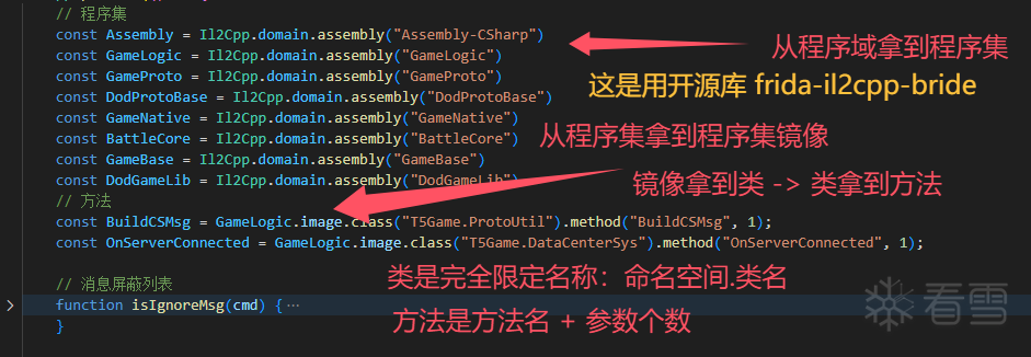 图片描述