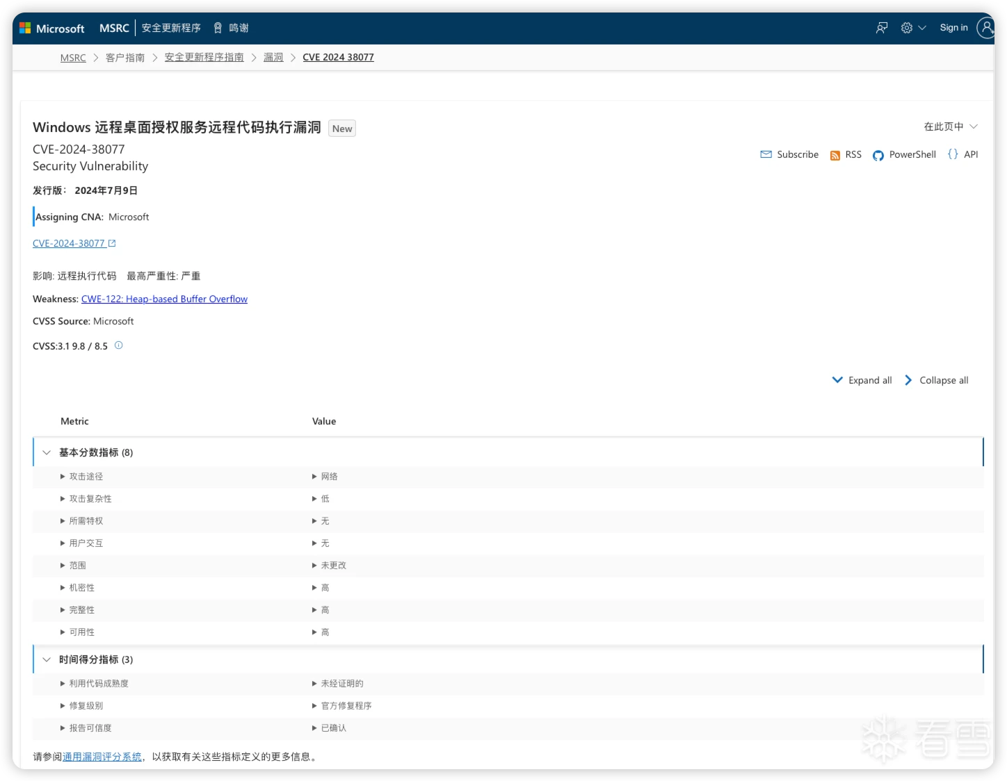 企业安全-Windows远程代码执行漏洞（CVE-2024-38077）风险公告