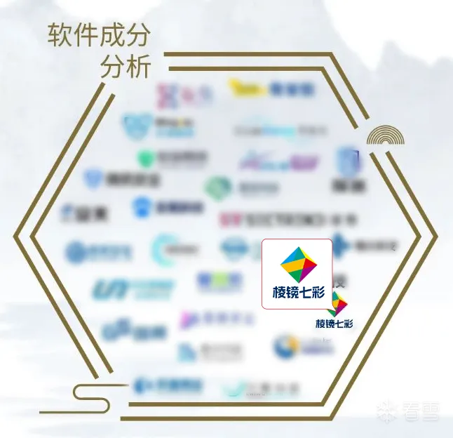 企业安全-棱镜七彩上榜《中国网络安全行业全景图》软件成分分析领域