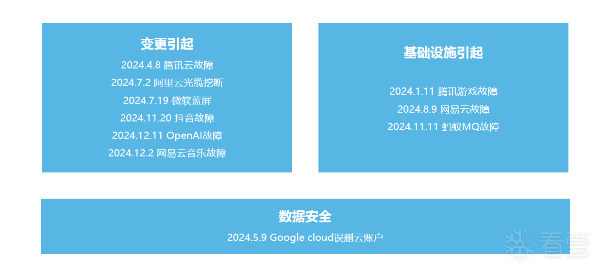 安全资讯-2025金融新规施行！AI+PAM打造智能合规知识库_游戏逆向 ...