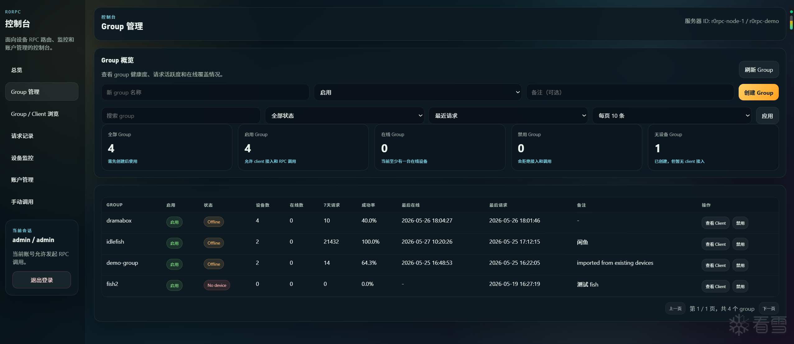 AI 助力安全- 我让 Hermes 把古法 RPC 重新炼成了高并发调度平台：r0rpc 实战