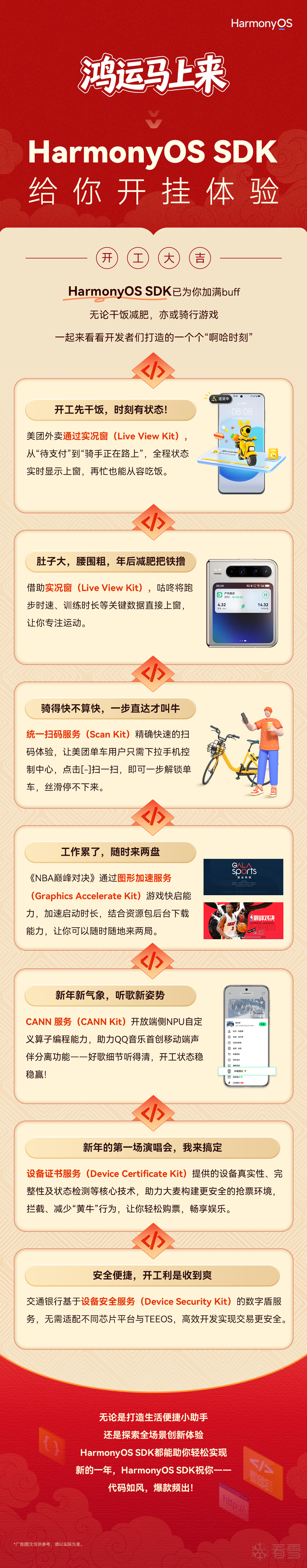 HarmonyOS-开工加满电，HarmonyOS SDK给你开挂体验