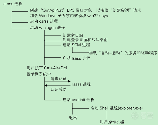 图片描述