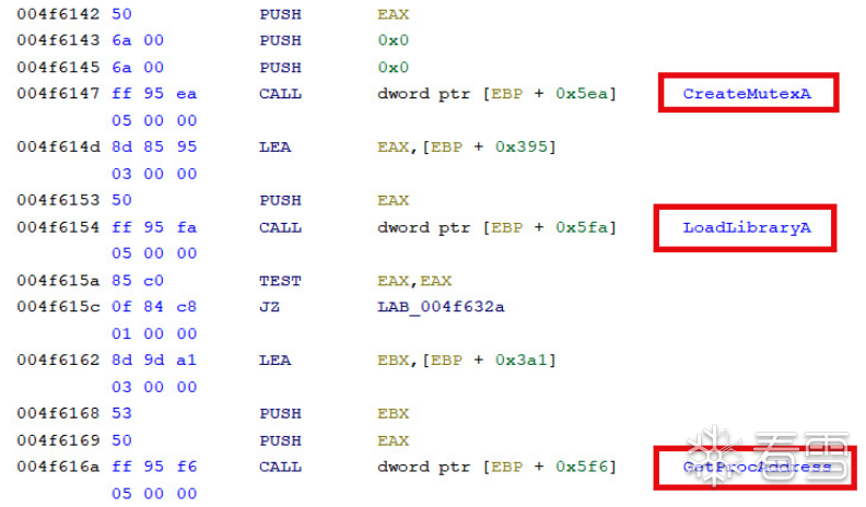 Figure 6.10 – Comments generated by the script indicating the resolved Kernel32 API functions