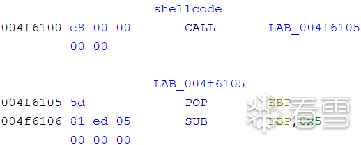 Figure 6.6 – Delta offset stored in the EBP register for position-independent code