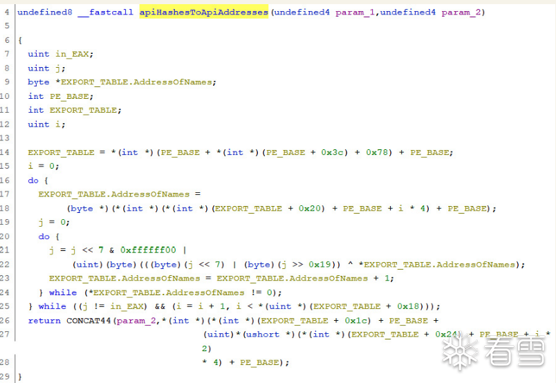 Figure 6.9 – The function responsible for replacing the table of function hashes with addresses
