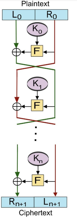 CTF对抗-[推荐][原创]CodeGateCTF 2026 - Silicon Dream WP
