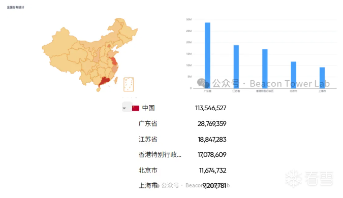 茶余饭后-漏洞预警 | Linux内核RDS零拷贝与io_uring组合本地提权漏洞（PinTheft）
