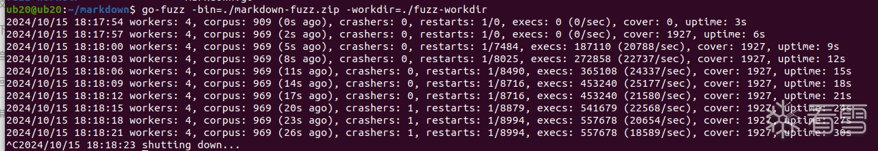 二进制漏洞-CVE-2024-44337--手把手教你go-fuzz模糊测试引擎如何进行漏洞挖掘