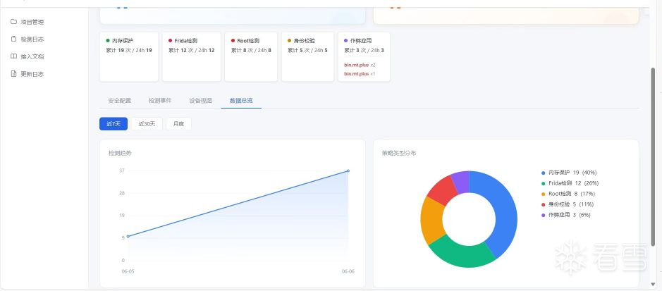 Android安全-一个专门针对安卓反作弊的开源通用模块介绍