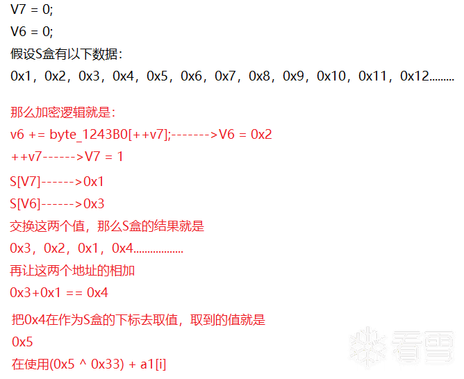 CTF对抗-DASCTF2024-金秋十月-REEZ-WP-特详细