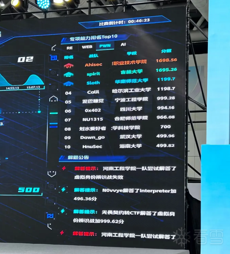 Pwn-第二届“长城杯”信息安全铁人三项赛（防护赛）总决赛-Pwn方向部分题解