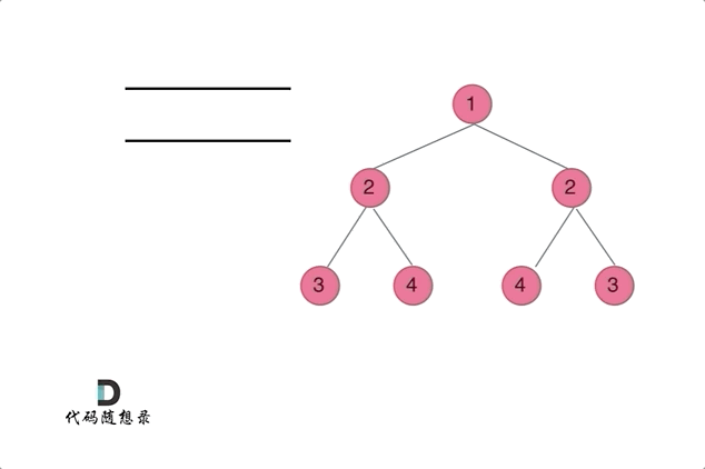 算法-代码随想录算法训练营Day15|二叉树Part02|层序遍历||226翻转二叉树||101对称二叉树