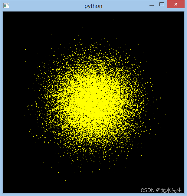 objective-c-使用 PyOpenGL 进行 2D 图形渲染总结
